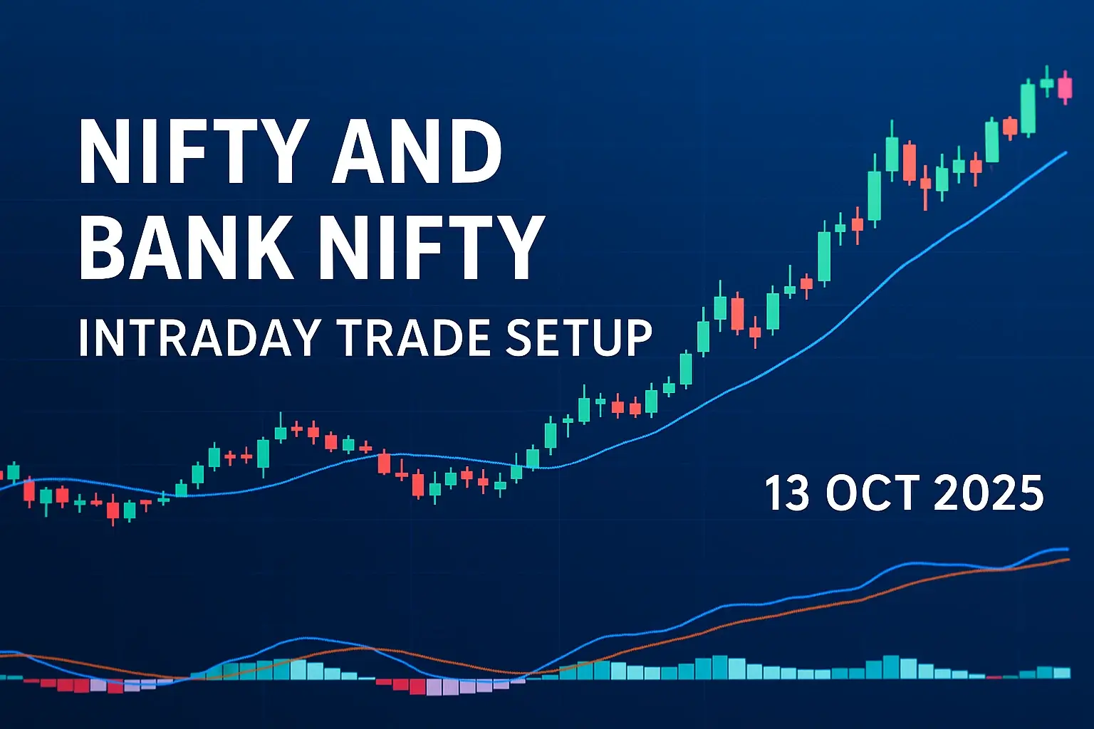 Nifty and Bank Nifty Intraday Trade Setup for 13 October 2025 with entry, target and stop-loss chart analysis.